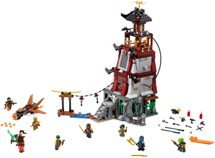 Set 70594-1